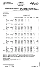 Preview for 844 page of Embraer EMB145 Operation Manual