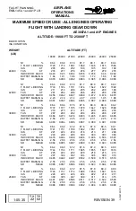 Preview for 878 page of Embraer EMB145 Operation Manual