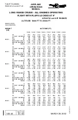 Preview for 894 page of Embraer EMB145 Operation Manual