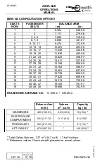 Preview for 1031 page of Embraer EMB145 Operation Manual