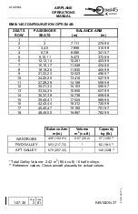 Preview for 1049 page of Embraer EMB145 Operation Manual