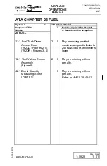 Preview for 1098 page of Embraer EMB145 Operation Manual