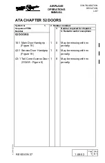 Preview for 1114 page of Embraer EMB145 Operation Manual