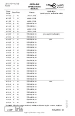 Preview for 1389 page of Embraer EMB145 Operation Manual