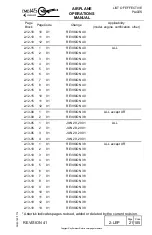 Preview for 1390 page of Embraer EMB145 Operation Manual