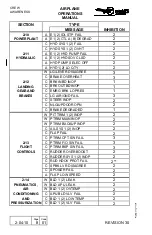 Preview for 1571 page of Embraer EMB145 Operation Manual