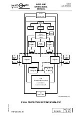 Preview for 1616 page of Embraer EMB145 Operation Manual