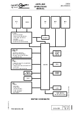 Preview for 1626 page of Embraer EMB145 Operation Manual