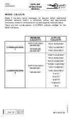 Preview for 1643 page of Embraer EMB145 Operation Manual