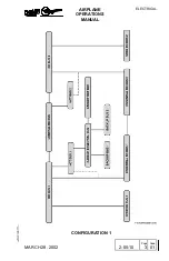 Preview for 1718 page of Embraer EMB145 Operation Manual