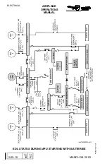 Предварительный просмотр 1733 страницы Embraer EMB145 Operation Manual