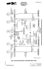 Предварительный просмотр 1736 страницы Embraer EMB145 Operation Manual