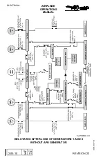 Предварительный просмотр 1741 страницы Embraer EMB145 Operation Manual