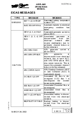 Preview for 1748 page of Embraer EMB145 Operation Manual