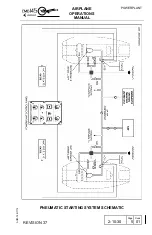 Preview for 1890 page of Embraer EMB145 Operation Manual