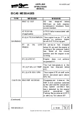 Preview for 1920 page of Embraer EMB145 Operation Manual