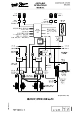 Preview for 1972 page of Embraer EMB145 Operation Manual