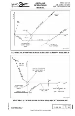 Preview for 2110 page of Embraer EMB145 Operation Manual