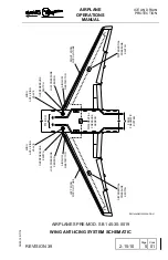 Preview for 2134 page of Embraer EMB145 Operation Manual