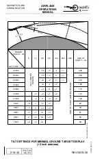 Preview for 2560 page of Embraer EMB145 Operation Manual