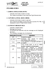 Preview for 2651 page of Embraer EMB145 Operation Manual