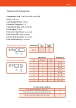 Предварительный просмотр 3 страницы embreis eWalk E7W Series Instructions For Use Manual