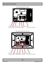 Preview for 23 page of EMBRON Hatteland Display HD 07T22 MMC Series User Manual