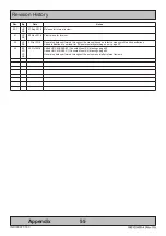 Preview for 55 page of EMBRON Hatteland Display HD 07T22 MMC Series User Manual