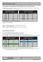 Предварительный просмотр 47 страницы EMBRON Hatteland Display HT B22G Series User Manual