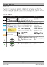 Предварительный просмотр 14 страницы EMBRON Hatteland E Series User Manual