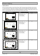 Предварительный просмотр 15 страницы EMBRON Hatteland E Series User Manual