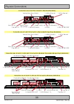 Предварительный просмотр 33 страницы EMBRON Hatteland E Series User Manual