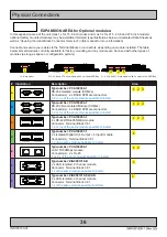 Предварительный просмотр 36 страницы EMBRON Hatteland E Series User Manual