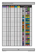 Предварительный просмотр 39 страницы EMBRON Hatteland E Series User Manual