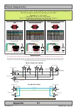 Предварительный просмотр 91 страницы EMBRON Hatteland E Series User Manual