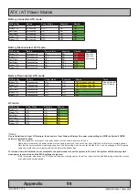 Предварительный просмотр 98 страницы EMBRON Hatteland E Series User Manual