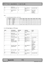 Предварительный просмотр 115 страницы EMBRON Hatteland E Series User Manual