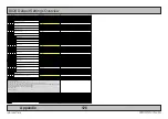 Предварительный просмотр 126 страницы EMBRON Hatteland E Series User Manual