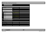 Предварительный просмотр 127 страницы EMBRON Hatteland E Series User Manual