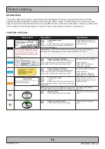 Предварительный просмотр 14 страницы EMBRON Hatteland HD 12T21 MMC Series User Manual