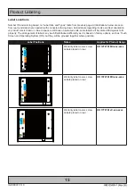 Предварительный просмотр 15 страницы EMBRON Hatteland HD 12T21 MMC Series User Manual