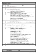 Предварительный просмотр 121 страницы EMBRON Hatteland HD 12T21 MMC Series User Manual