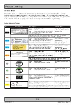 Preview for 15 page of EMBRON Hatteland HD 19T22 User Manual