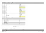 Preview for 122 page of EMBRON Hatteland HD 19T22 User Manual