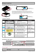 Предварительный просмотр 12 страницы EMBRON HATTELAND HT B30G STC M Series User Manual