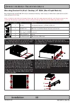 Предварительный просмотр 20 страницы EMBRON HATTELAND HT B30G STC M Series User Manual