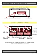 Предварительный просмотр 22 страницы EMBRON HATTELAND HT B30G STC M Series User Manual