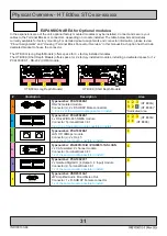 Предварительный просмотр 31 страницы EMBRON HATTELAND HT B30G STC M Series User Manual