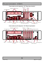 Предварительный просмотр 36 страницы EMBRON Hatteland HT20 70 Series User Manual