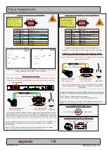 Предварительный просмотр 115 страницы EMBRON Hatteland Technology 1 G2 Series User Manual